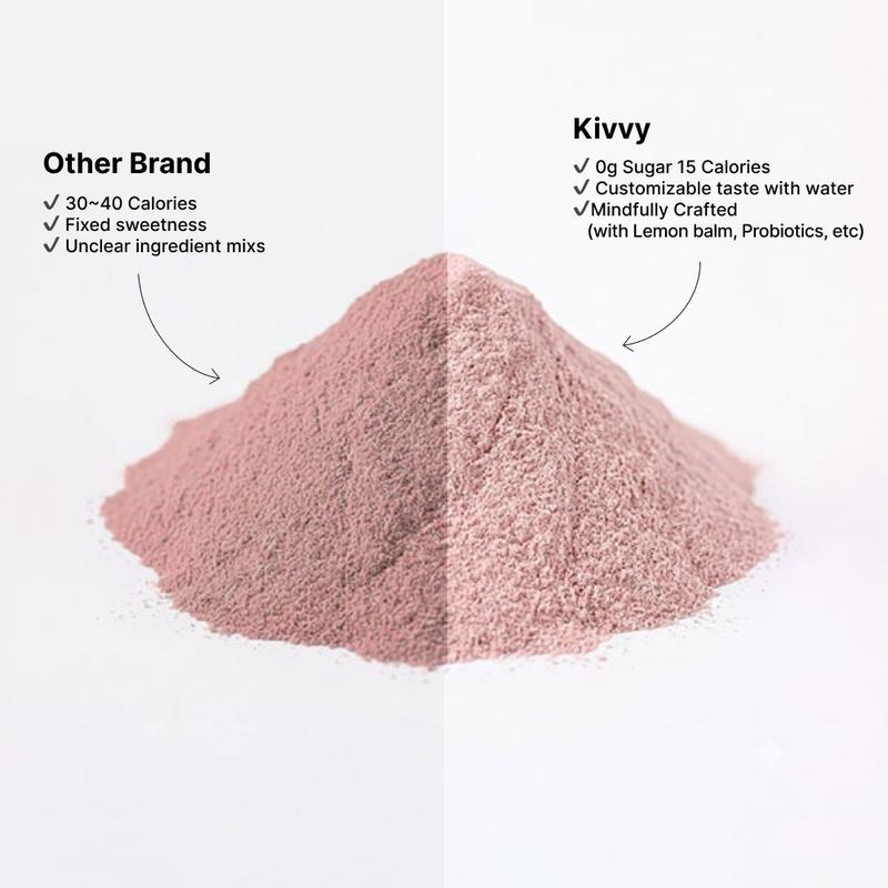 Sooji versus other brand powder comparison